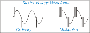 Multipulse Electronic Starter